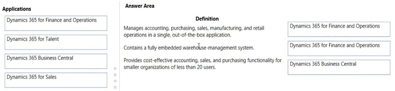 Exam MB-900: Question 6 - Image 2