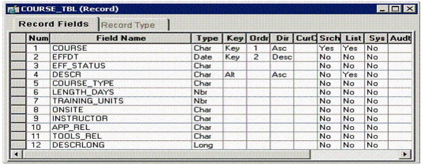 Exam 1z0-632: Question 4 - Image 4