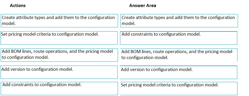 Exam MB-320: Question 9 - Image 2