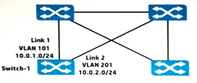 Exam HP0-Y52: Question 10 - Image 1
