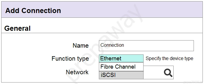 Exam HPE0-S58: Question 6 - Image 1