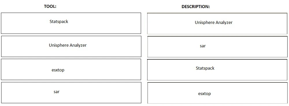 Exam DES-2T13: Question 8 - Image 2