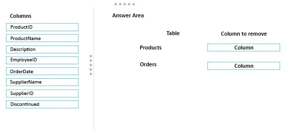 Exam 70-762: Question 6 - Image 2