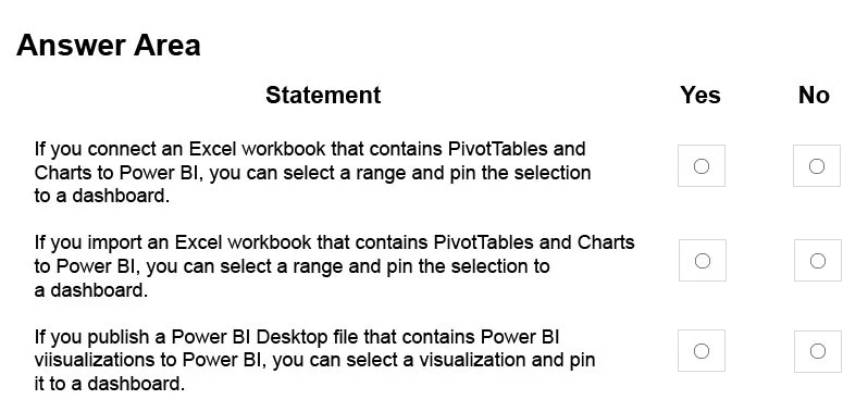 Exam 70-348: Question 10 - Image 1
