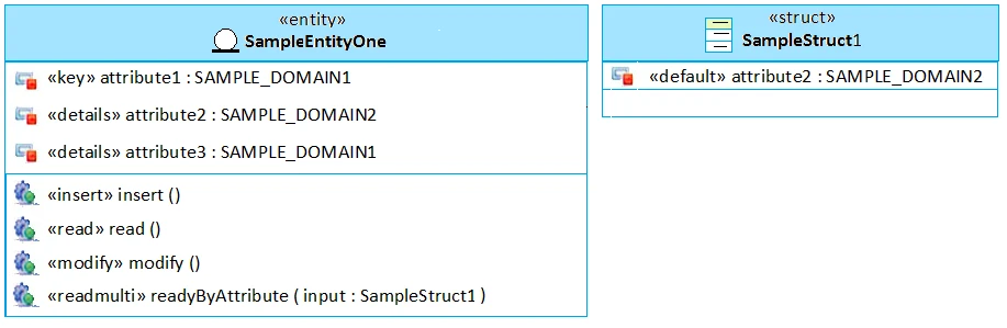 Exam C1000-004: Question 8 - Image 1