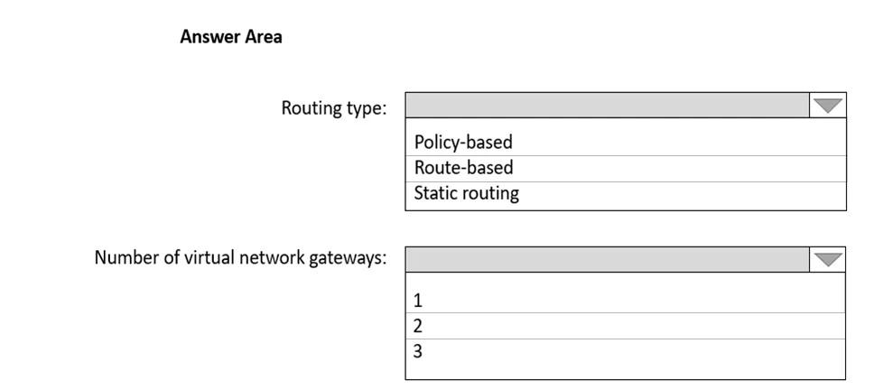 Exam AZ-700: Question 6 - Image 1
