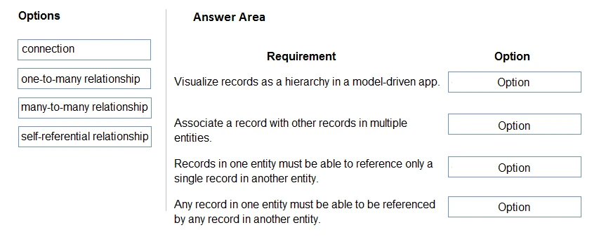 Exam MB-400: Question 7 - Image 1