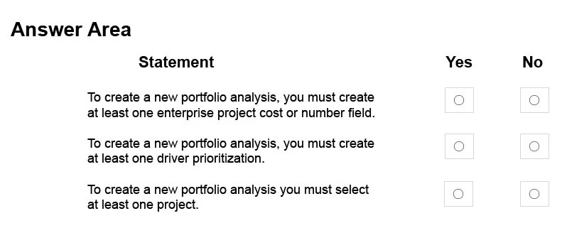 Exam 70-348: Question 5 - Image 1